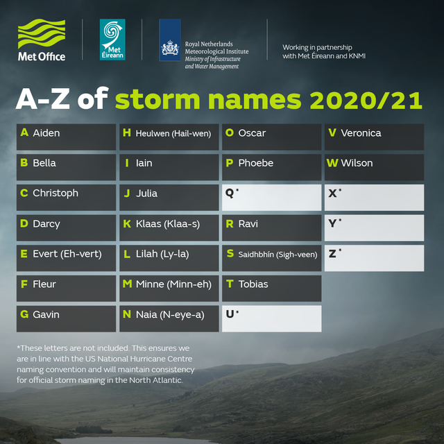 Storm names 2020-21 announced image