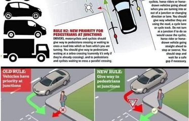 New Highway Code Changes - in effect from Saturday 29 January 2022 image