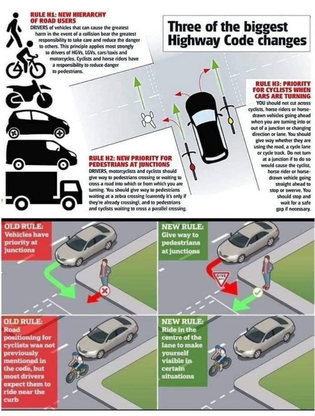 New Highway Code Changes - in effect from Saturday 29 January 2022 image